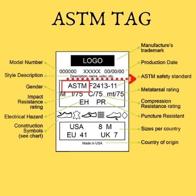 ASTM Tags found on Work Boots for Electricians
