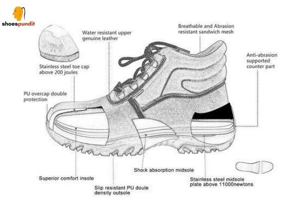 orthopedic recommended work boots
